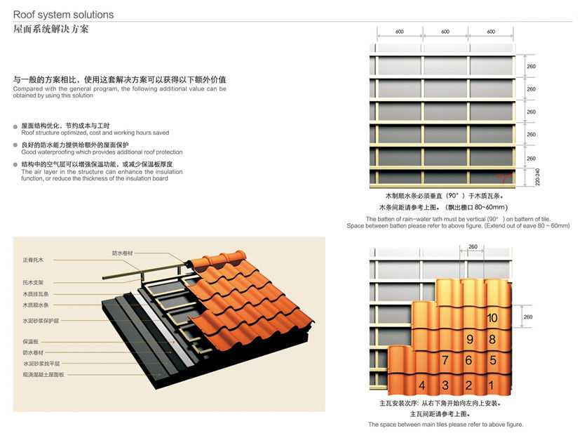 西瓦施工工艺1.jpg